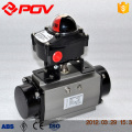 APL210N limit switch box